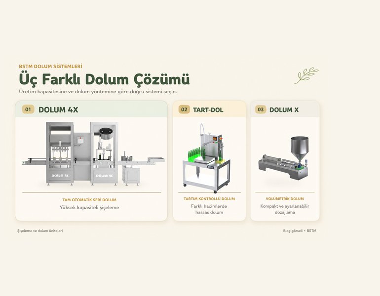 Hangi Dolum Makinesi Hangi Ürün İçin Uygundur?