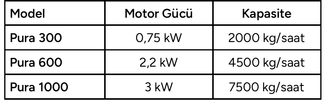BSTM