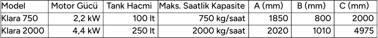 BSTM